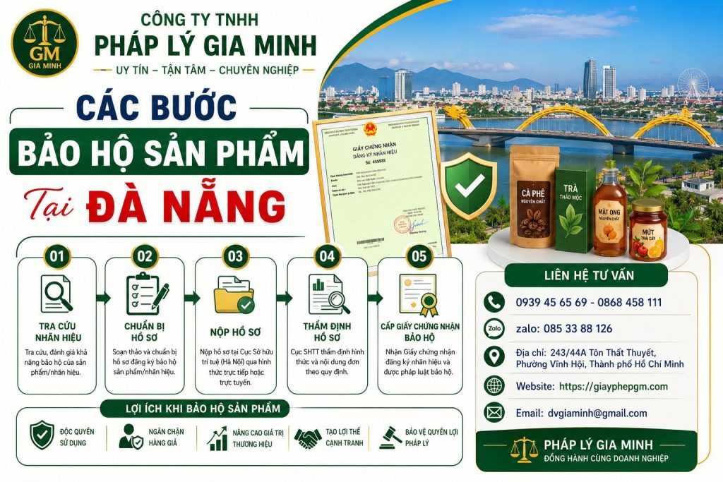 Các Bước Bảo Hộ Sản Phẩm Tại Đà Nẵng