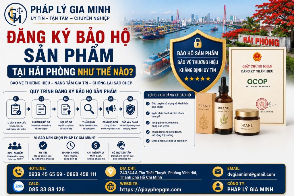 Đăng Ký Bảo Hộ Sản Phẩm Tại Hải Phòng Như Thế Nào