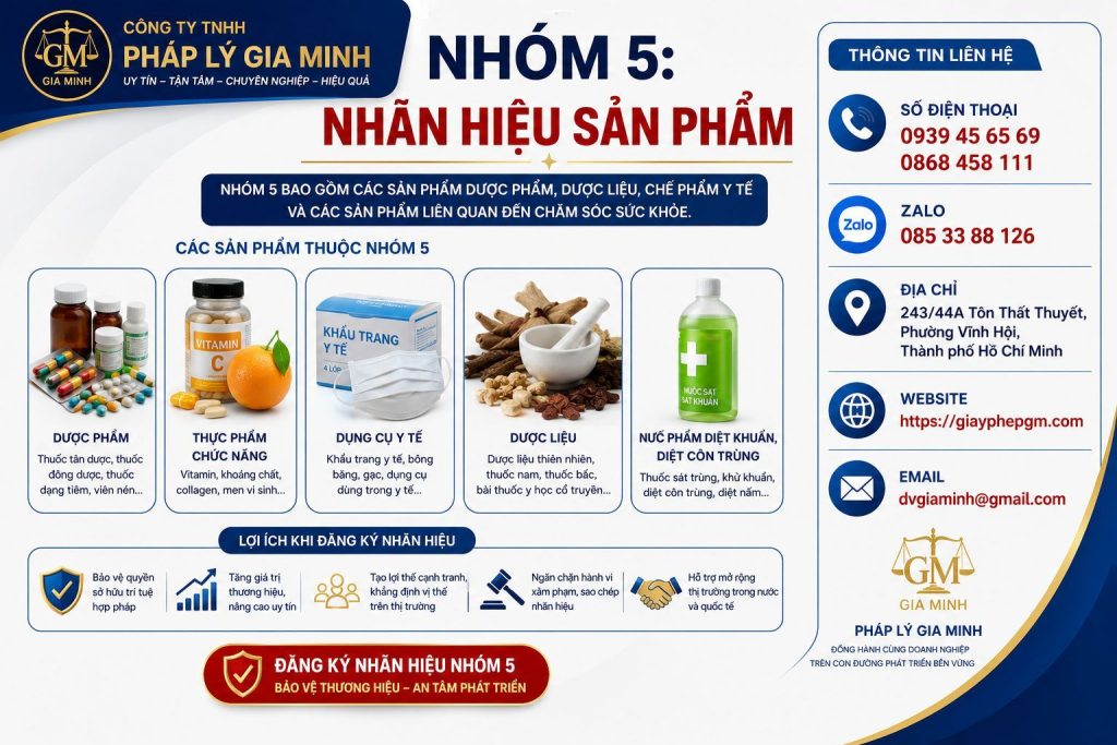 Nhóm 5 Nhãn Hiệu Sản Phẩm