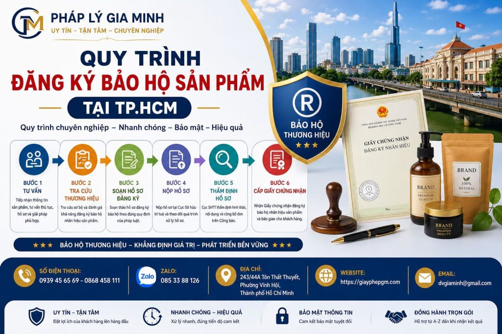 Quy Trình Đăng Ký Bảo Hộ Sản Phẩm Tại TPHCM