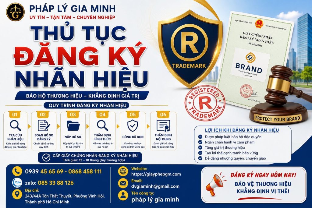 Thủ Tục Đăng Ký Nhãn Hiệu